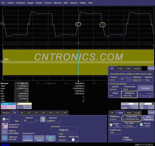 圖三 使用TIE的缺省設置，Hysteresis值為500mdiv 