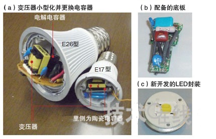 圖3：變壓器及電容器實現小型化