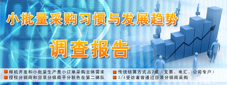 小批量采購習慣與發展趨勢調查報告