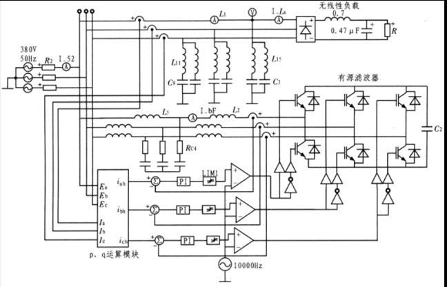 有源濾波器的結構