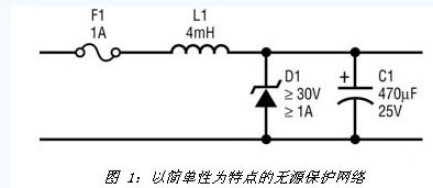 以簡單性為特點的無源保護網絡