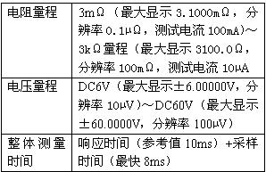 這是一個圖片