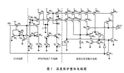 溫度保護整體電路圖