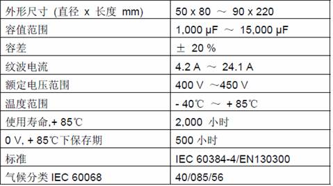 器件規格表