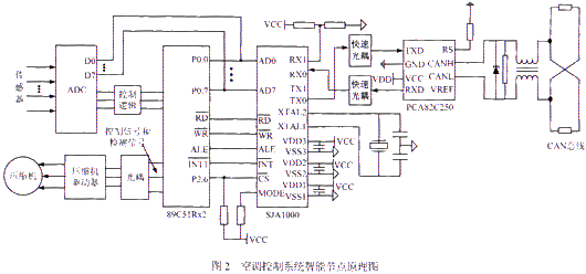 空調控制系統智能節點原理圖