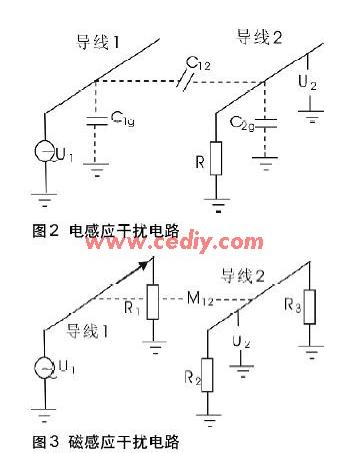 感應干擾電路