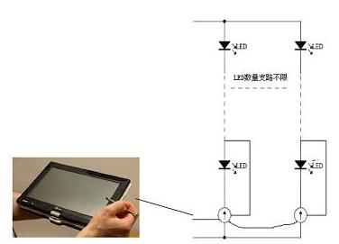 軟、硬結(jié)合的精度控制思路