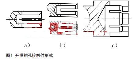 開槽插孔接觸件的結構形式