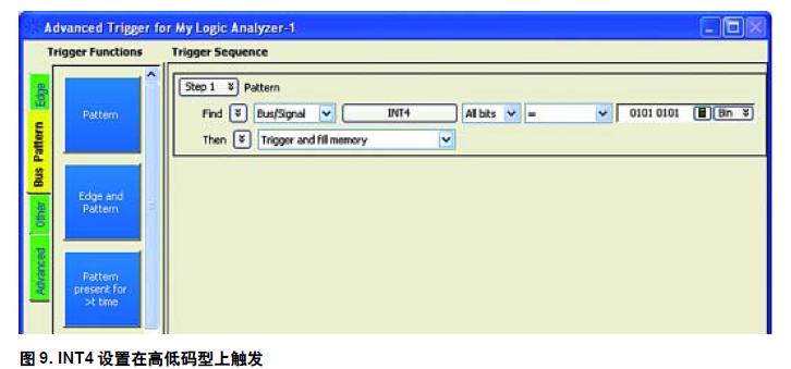 圖9. INT4 設置在高低碼型上觸發