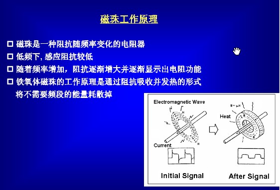 磁珠工作原理