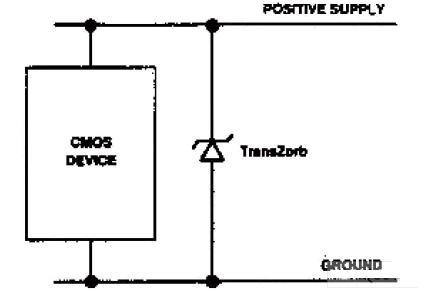 雙電源、單TransZorb配置