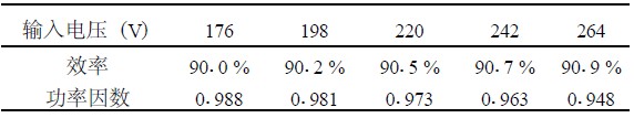 表1 　不同輸入電壓下電源效率及功率因數