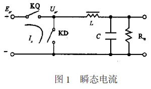 瞬態電流