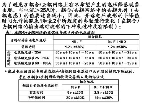 電源線耦合/去耦網絡EUT端口的電壓波形和電流波形的要求