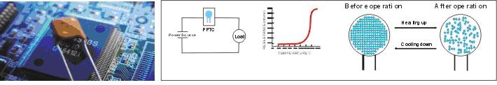 正確選用自恢復保險絲——PPTC選型指南