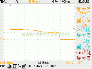 6KV 正向