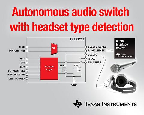 優化耳麥音頻體驗新選擇:TI可自檢耳麥類型的檢測及配置開關 IC