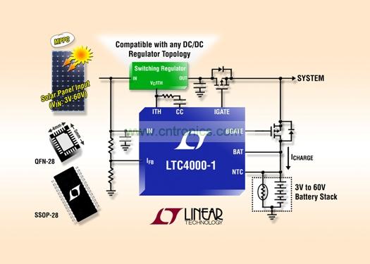 大功率 MPPC 充電控制器可連接任何開關穩壓器