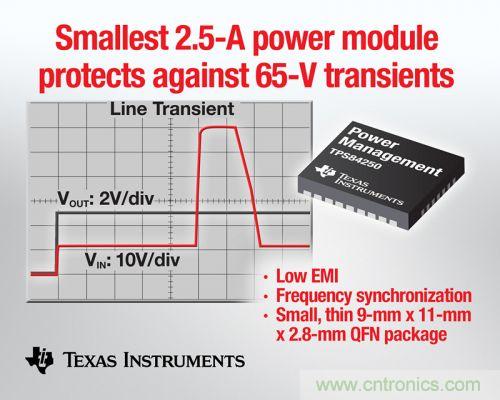 TI推出支持65V瞬態保護的2.5A電源模塊TPS84250