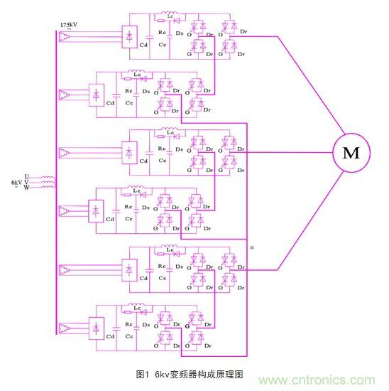 6kv變頻器