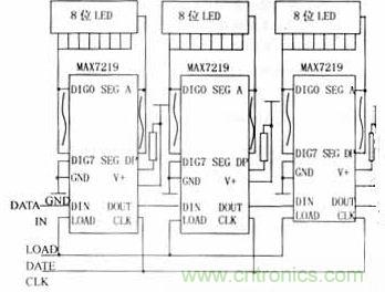 3片MAX7219級聯驅動24個LED數碼顯示管