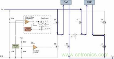 MCP1256/7/8/9電荷泵的1.5X能量傳輸操作