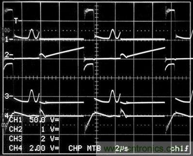 圖1電路所示的開關波形。（通道1是T1（即引腳12）的初級開關電壓；2號通道是進入Q1漏極的初級開關電路（10A/格）；通道3是T1（即引腳2）的次級開關電壓（200V/格）；4號通道是R3兩端的電壓）