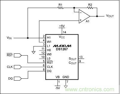 圖2：利用線性數字電位器