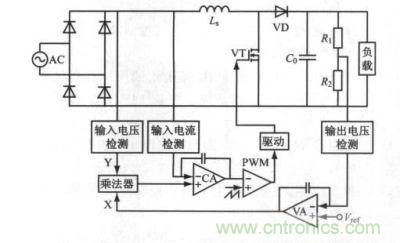 基于Boost-APFC的功率因數校正電路