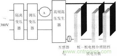 大功率電源實際工業系統組成簡圖