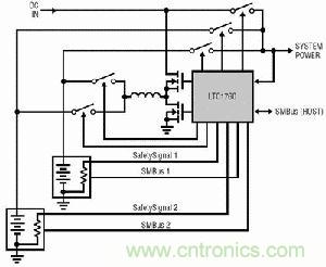 LTC1760雙電池充電器/選擇器系統架構