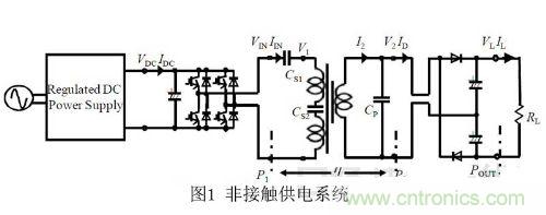 非接觸供電系統