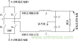 大功率輸出部分（H橋和濾波電路）