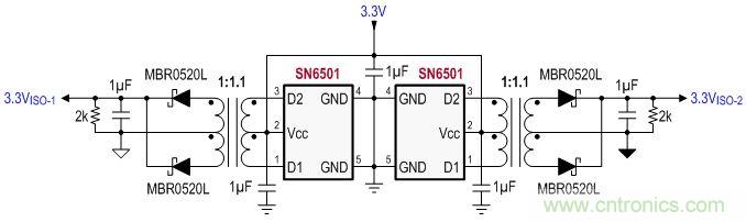 圖 5 ：VISO-1 和 VISO-2 的隔離式電源設計