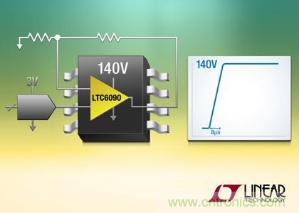 Linear精準運算放大器LTC6090
