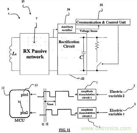 美國專利公開號20110065398 UNIVERSAL DEMODULATION AND MODULATION FOR DATA COMMUNICATION IN WIRELESS POWER TRANSFER內容