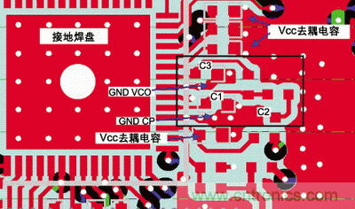 圖1：PCB中接地設計