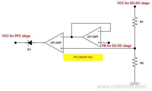 圖1:建議的實現PFC級間歇工作的電路