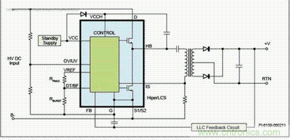 圖1：典型應用電路LCD電視機或PC主電源