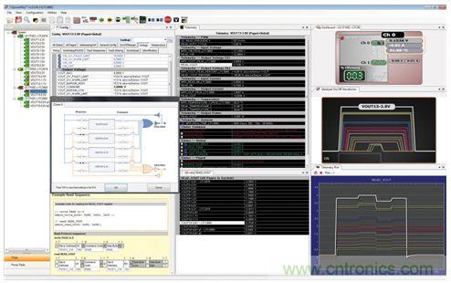 復雜的多軌電源系統得到了簡化。LTpowerPlay 使你能隨時實現全面的電源控制