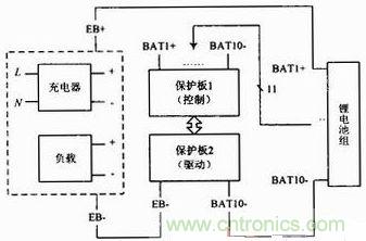 鋰電池組保護電路實現方案圖