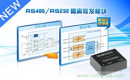 金升陽RS485/RS232隔離收發模塊