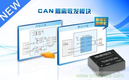 金升陽CAN隔離收發模塊