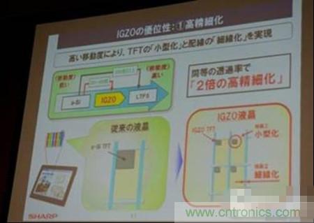 IGZO技術的優點