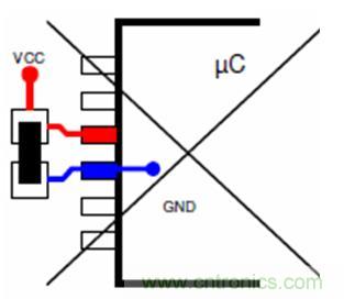 高速印制電路板的EMC設計