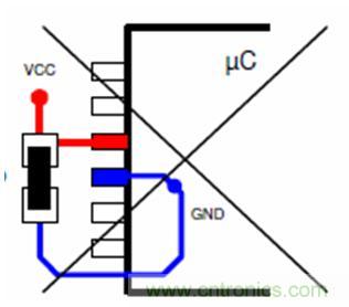 高速印制電路板的EMC設計