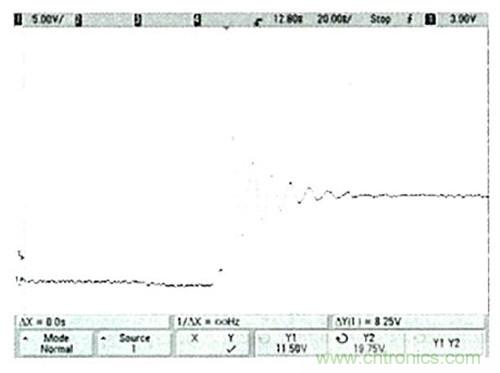 圖3：12V輸入降壓型開關穩壓器中的典型開關節點電壓尖峰和振鈴