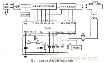 圖4 NE5565典型應用電路方框圖