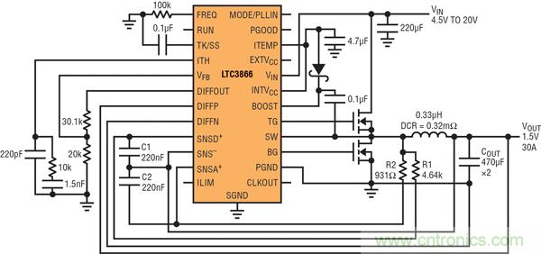 圖2：以非常低的DCR完成采樣的高效率、1.5V/30A降壓型轉換器