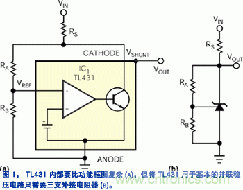 圖1：TL431內(nèi)部